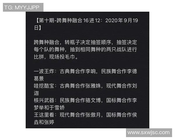 南京街舞队与武汉街舞队赛后复盘分析个人能力的对比与启示